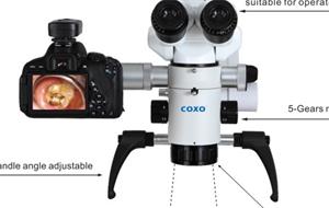COXO Operating microscope introduction